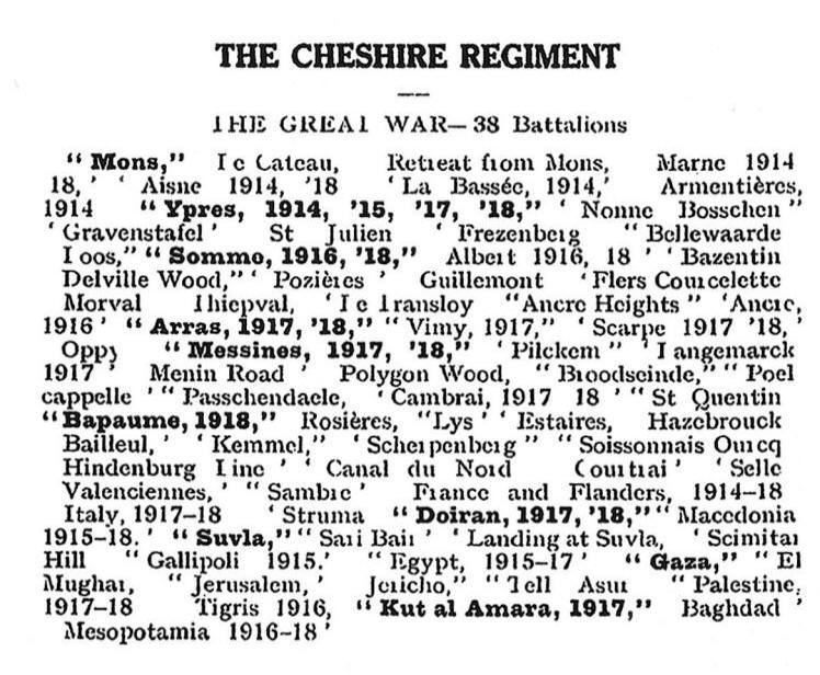 Cheshire Regiment Battle Honours